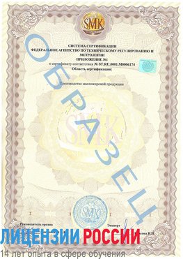 Образец сертификата соответствия (приложение) Мурманск Сертификат ISO 22000